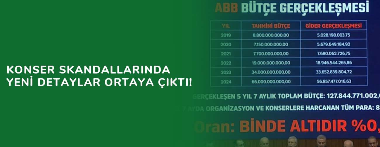 Konser Skandallarında Yeni Detaylar Ortaya Çıktı!