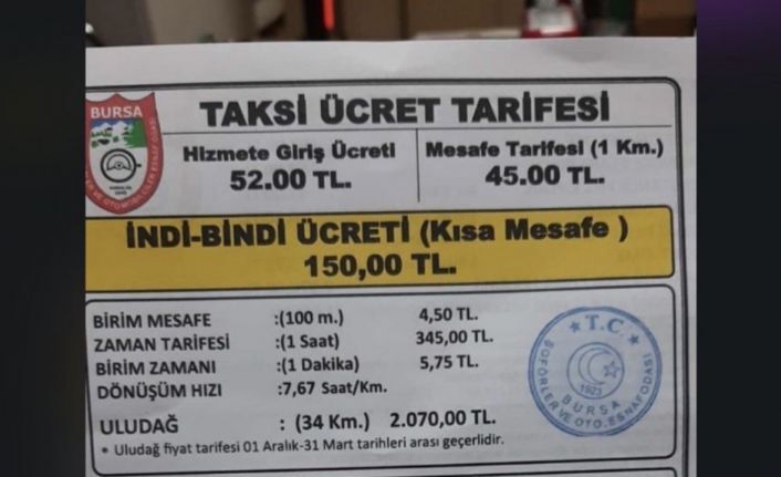 Bursada Taksi Ucretlerine Zam Yeni Tarife Belli Oldu