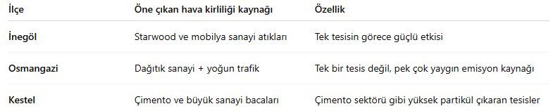 Ekran Alıntısı3