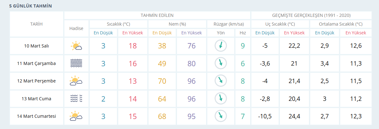 Ekran Goruntusu 2026 03 10 092925