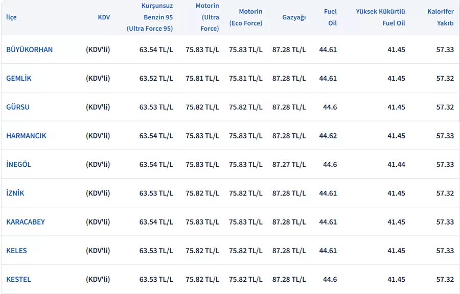Ekran Goruntusu 2026 03 28 080728 69C7622A7E483
