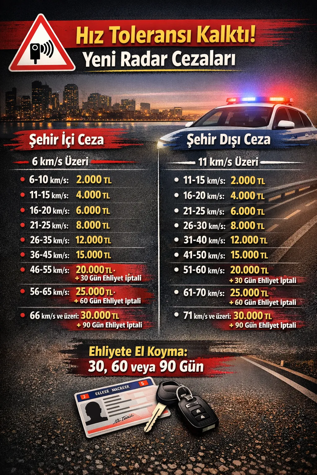 Gorsel 2026 03 03 115616712