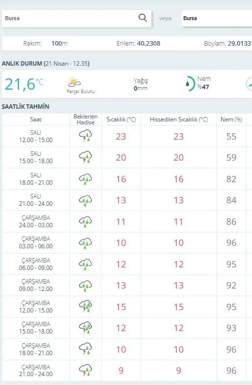 Ekran Goruntusu 2026 04 21 124115