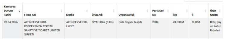 Screenshot 3 1775203859 454 X750