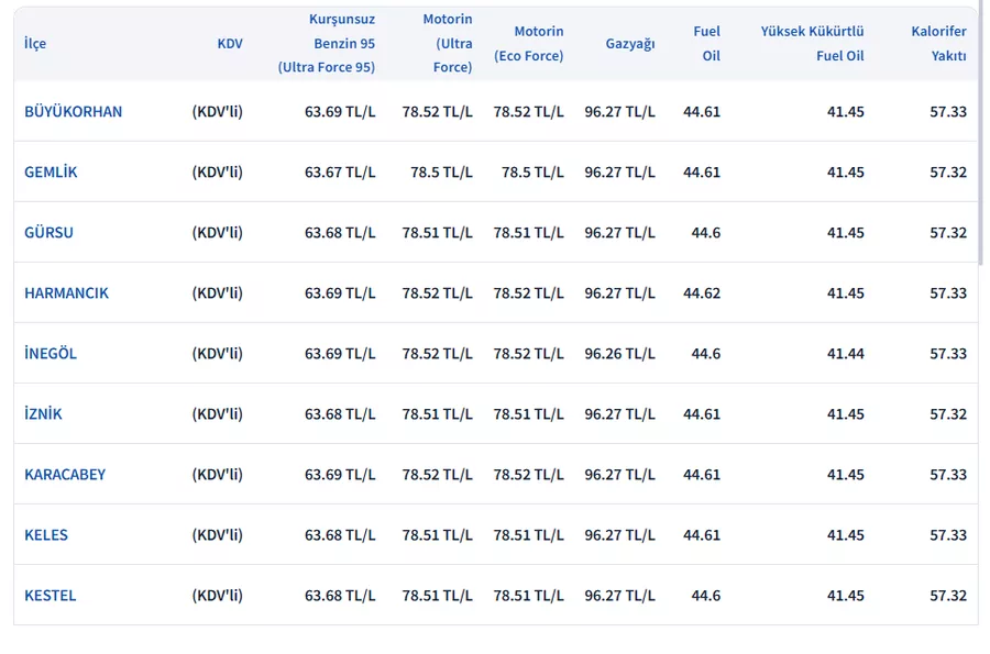 Screenshot 4 69D35C1Eca47D