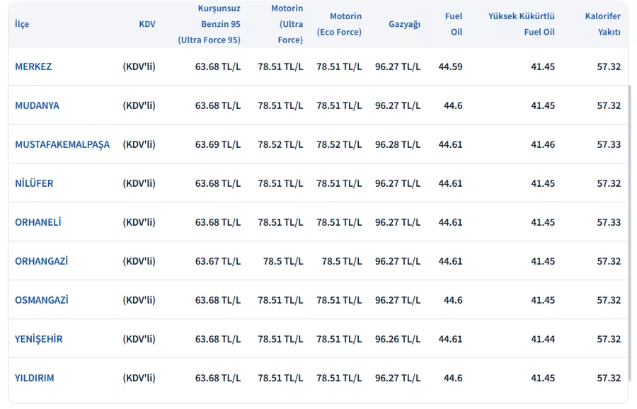 Screenshot 5 69D35C2Aa6E02