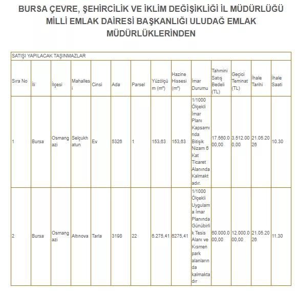 Ekran Goruntusu 2026 05 11 095032 6A017C40Eac1A (1)