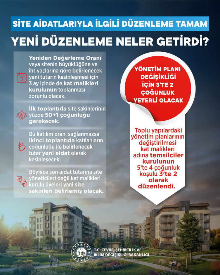 İnfografik 2