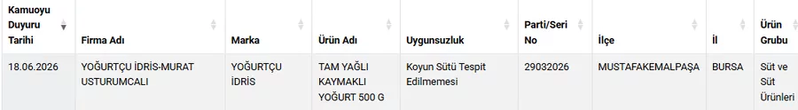Ekran Goruntusu 2026 06 19 121842 6A350Bff27964