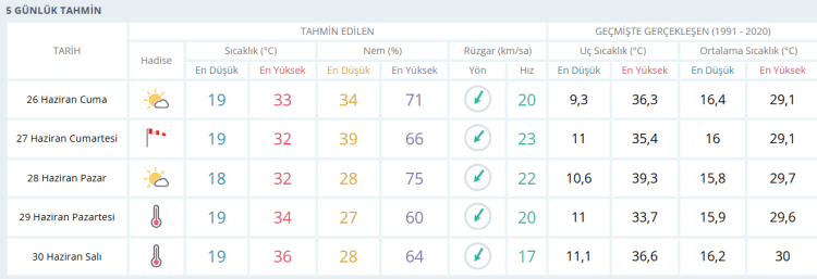 Ekran Goruntusu 2026 06 26 081501 1782450912 244 X750