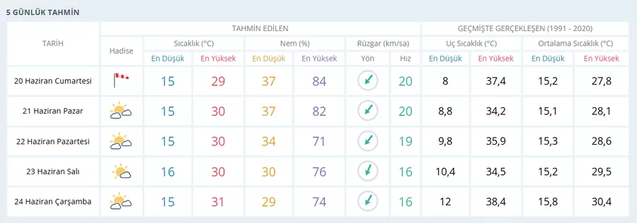 Wwwww 6A35B89Bb6973