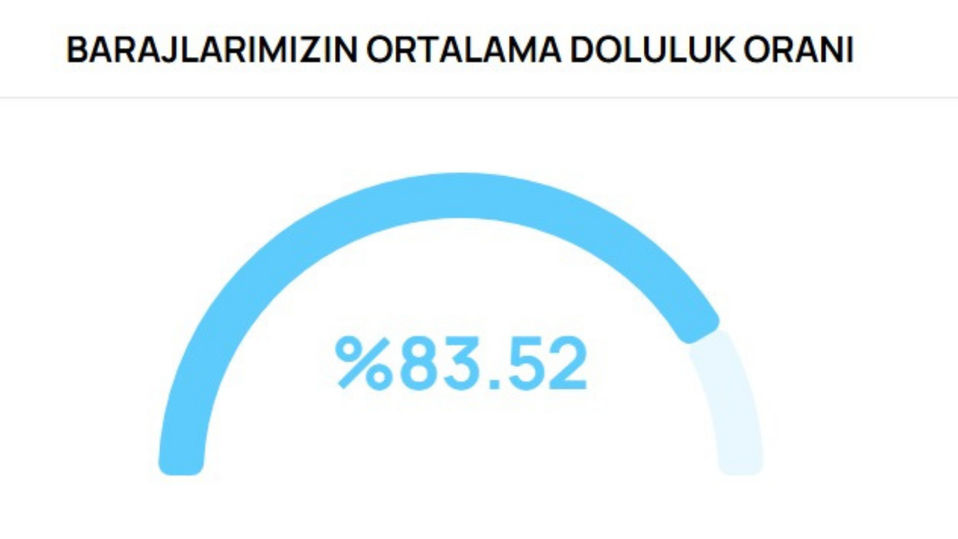 Bulanıklaştırma Efektli Tasarım (9)