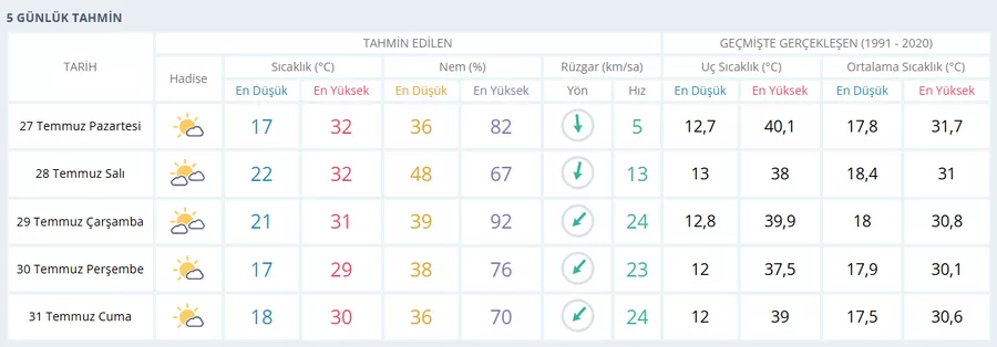 Ddd 6A668271448C5