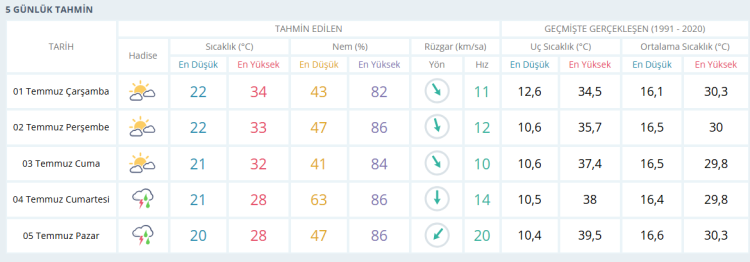 Ekran Goruntusu 2026 07 01 080946 1782882596 815 X750