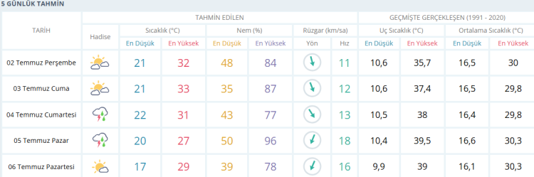 Ekran Goruntusu 2026 07 02 080712 1782968841 13 X750