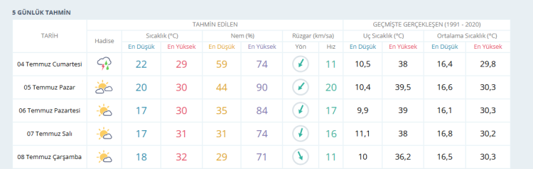 Ekran Goruntusu 2026 07 04 081917 1783142505 308 X750