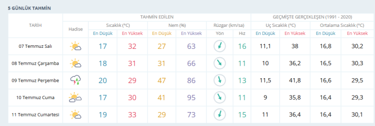 Ekran Goruntusu 2026 07 07 080355 1783400855 893 X750