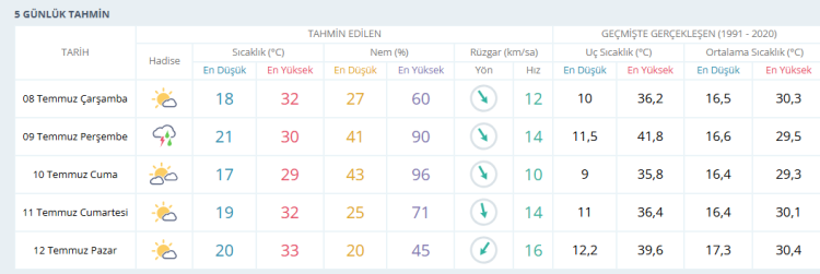 Ekran Goruntusu 2026 07 08 082007 1783488401 872 X750
