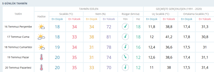 Ekran Goruntusu 2026 07 16 082717 1784179646 191 X750