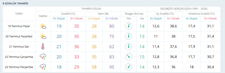 Ekran Goruntusu 2026 07 19 082339 1784438972 578 X750