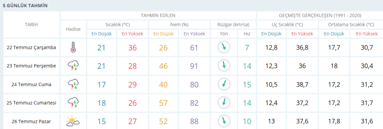 Ekran Goruntusu 2026 07 22 075538 1784696149 167 X750