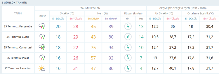 Ekran Goruntusu 2026 07 23 075333 1784782423 847 X750