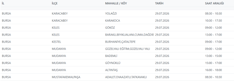 Ekran Goruntusu 2026 07 29 082938 1785303275 977 X750