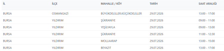 Ekran Goruntusu 2026 07 29 082948 1785303287 427 X750