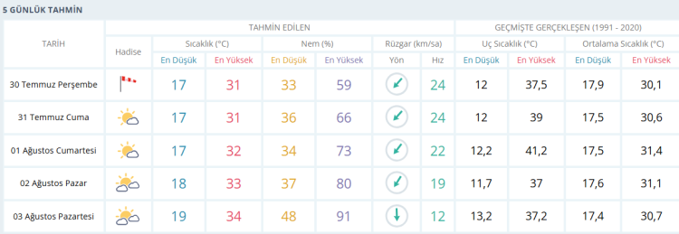 Ekran Goruntusu 2026 07 30 080154 1785387722 690 X750