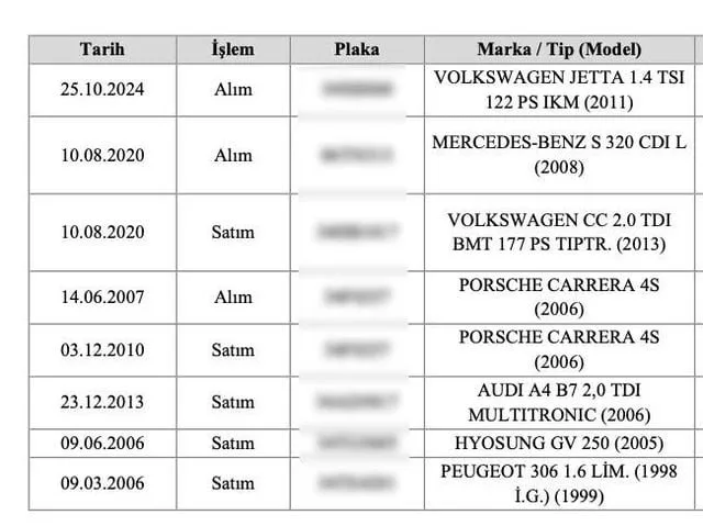Alihan Kuris Suc Orgutu Lideri Kuris In Mal 20170540 O 6A8Be14502245
