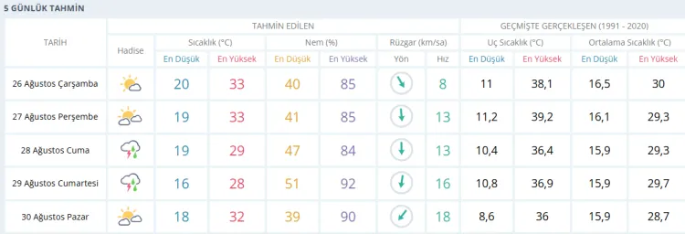 Ekran Goruntusu 2026 08 26 080931 1787721011 643 X750