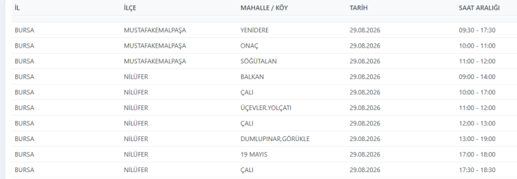 Ekran Goruntusu 2026 08 29 075824 1787979651 301 X750