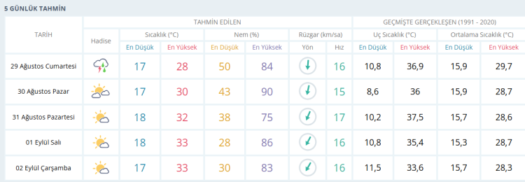 Ekran Goruntusu 2026 08 29 081137 1787980308 84 X750