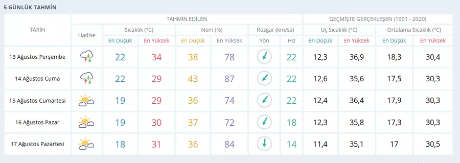 Few 6A7Cea6C45C9C