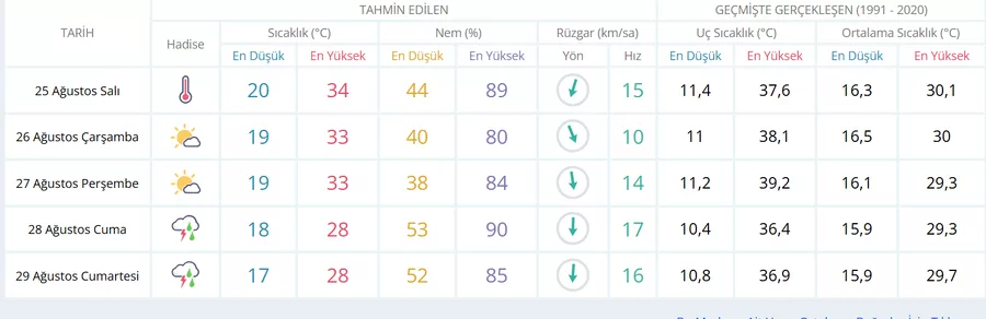 Screenshot 10 6A8Cb3Af002B7