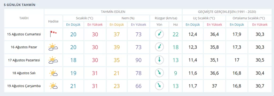 Vfvfds 6A7F8Edb0De98