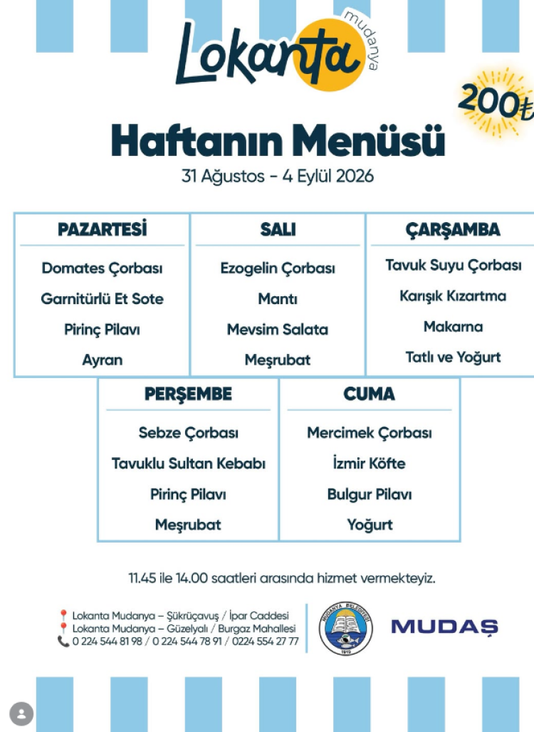 Bursada Kent Lokantalarinin Eylul Menuleri Aciklandi Ilcelere Gore Fiyatlar Ve Program 2