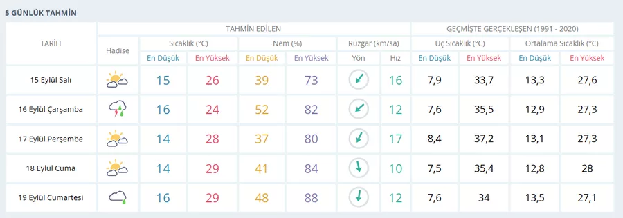 Ekran Alintisi 6Aa86Cf46B8E2