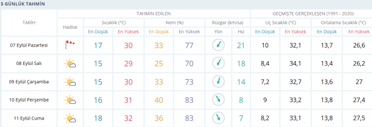 Ekran Goruntusu 2026 09 07 080205 1788757334 767 X750