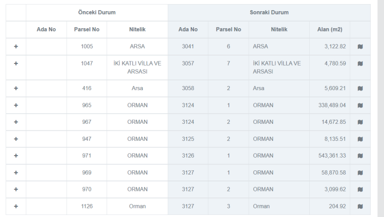 Ekran Goruntusu 2026 09 07 122815 1788773306 533 X750