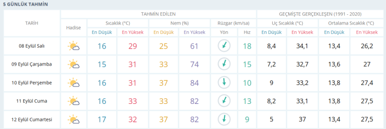 Ekran Goruntusu 2026 09 08 080004 1788843611 639 X750
