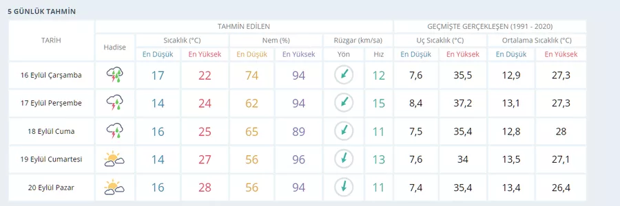 Ekran Goruntusu 2026 09 15 151108 6Aa9367F6Dd45 (1)