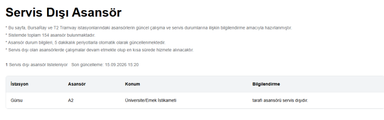 Ekran Goruntusu 2026 09 15 152819 1789475526 993 X750