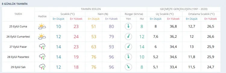 Ekran Goruntusu 2026 09 25 080114 1790312636 143 X750-1