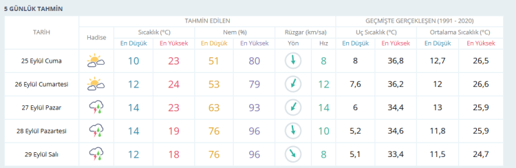 Ekran Goruntusu 2026 09 25 080114 1790312636 143 X750