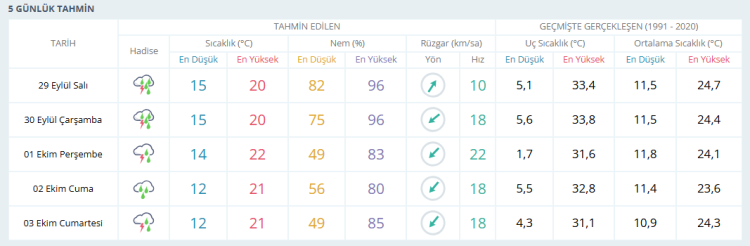 Ekran Goruntusu 2026 09 29 080051 1790658168 602 X750