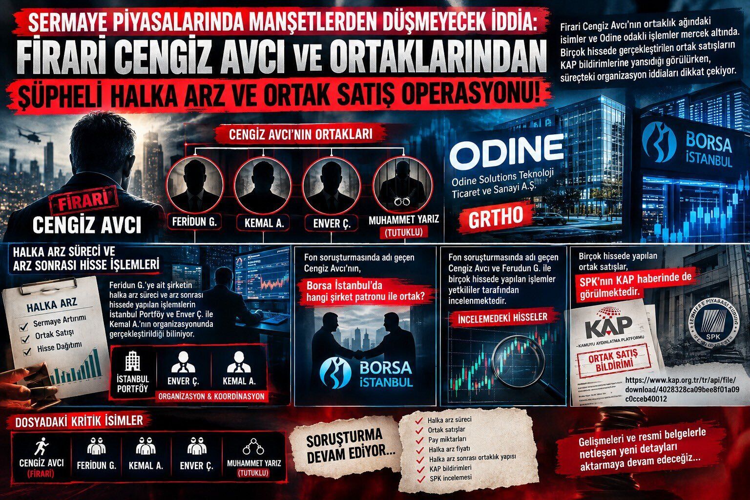 Firari Cengiz Avcı ve Ortaklarından Şüpheli Halka Arz ve Ortak Satış Operasyonu!