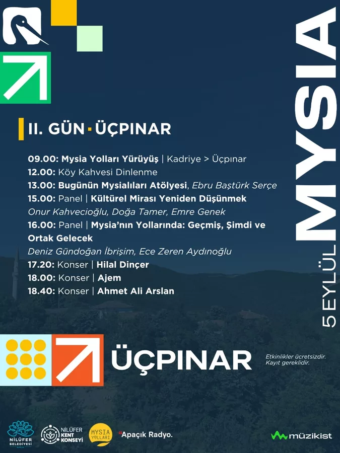 Program 2 Gun 6A97Bf8Aa1Aa5