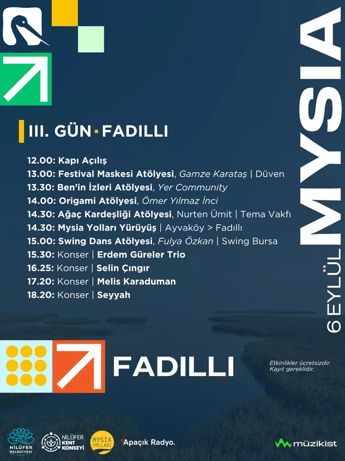 Program 3 Gun 6A97Bf8A1F556