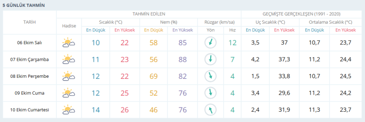 Ekran Goruntusu 2026 10 06 075627 1791262826 377 X750